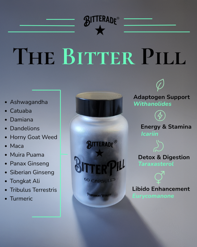 bitterade the bitter pill