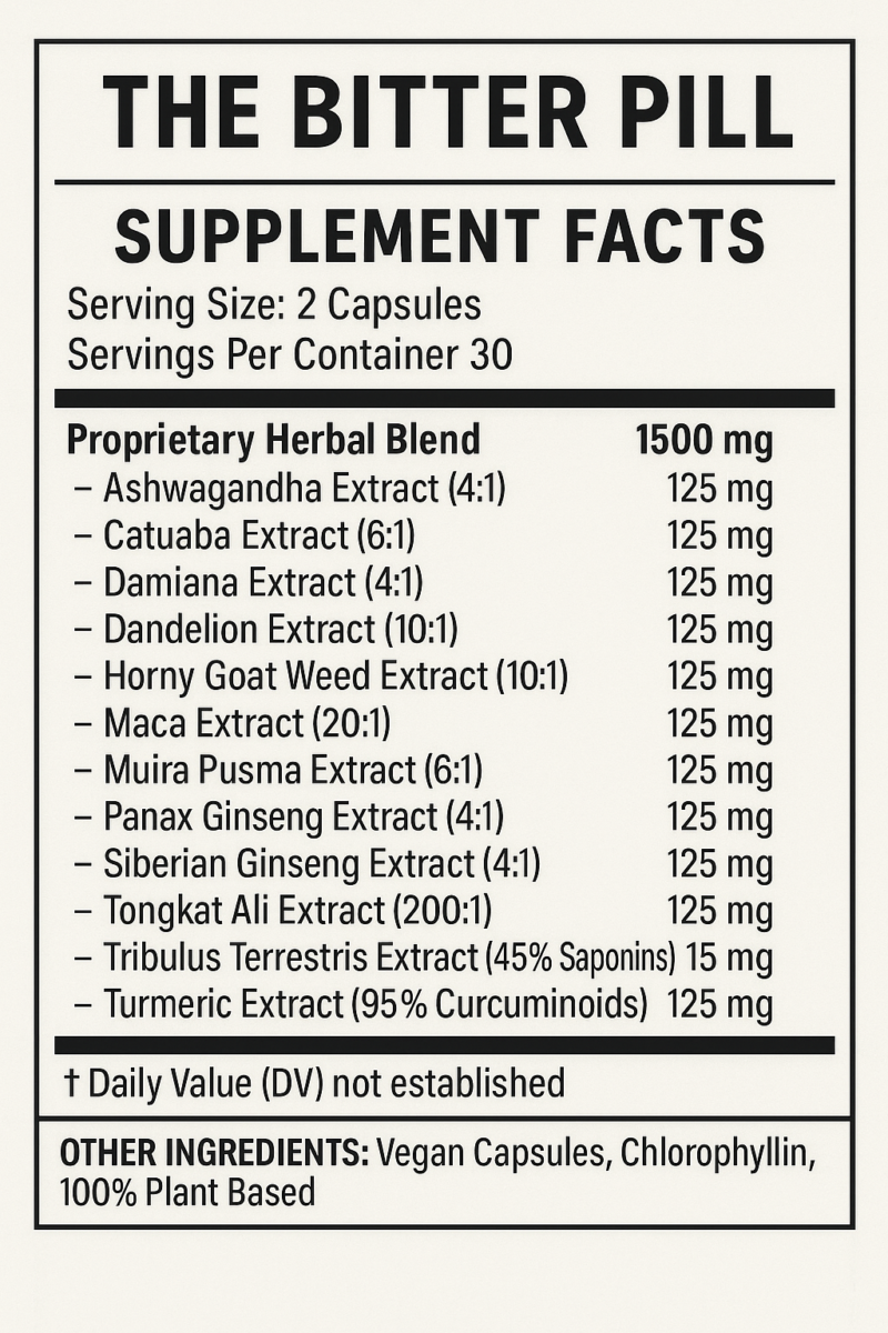 bitter pill supplements facts label